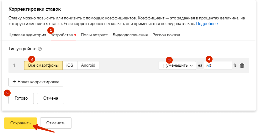 Корректировки ставок в Яндекс.Директ